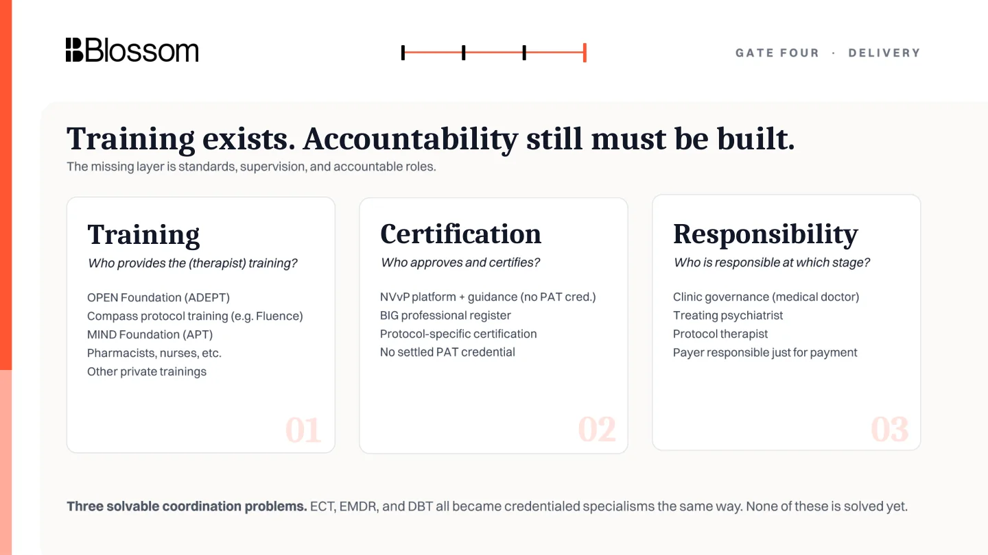 Training, certification, and responsibility coordination problems.