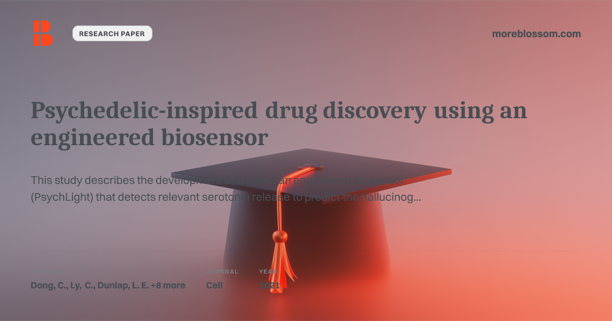Psychedelic-inspired drug discovery using an... — Research Summary ...